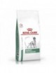 ROYAL CANIN Canine Satiety Suport 1,5Kg